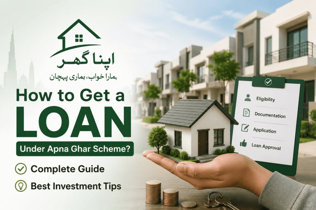 How to Get a Loan Under Apna Ghar Scheme? Complete Guide + Best Investment Tips