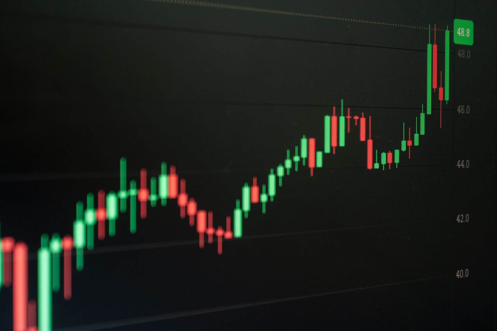 Green bullish candlestick chart showing a sharp crypto price rally