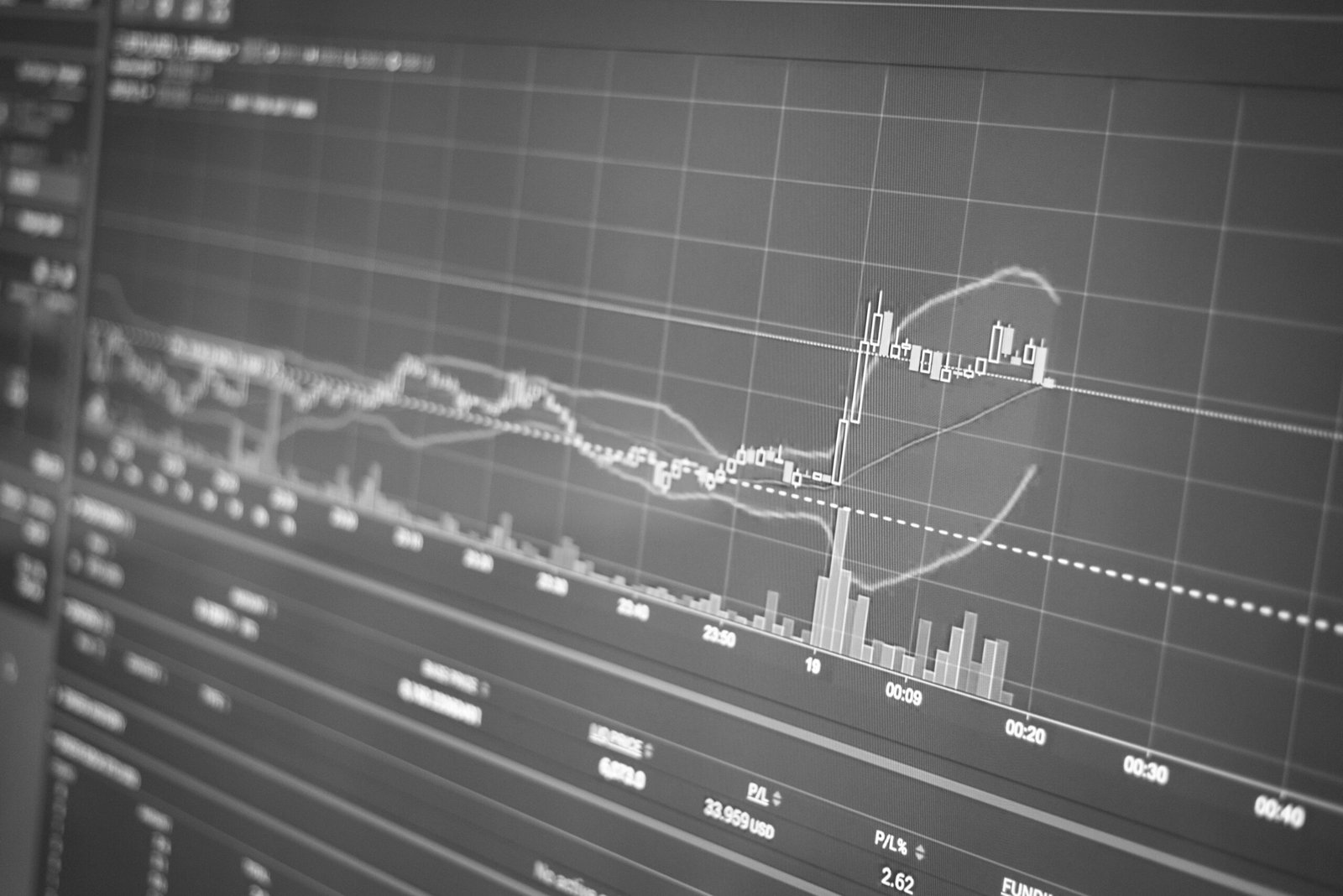 Close-up of cryptocurrency market data and price charts on a trading screen