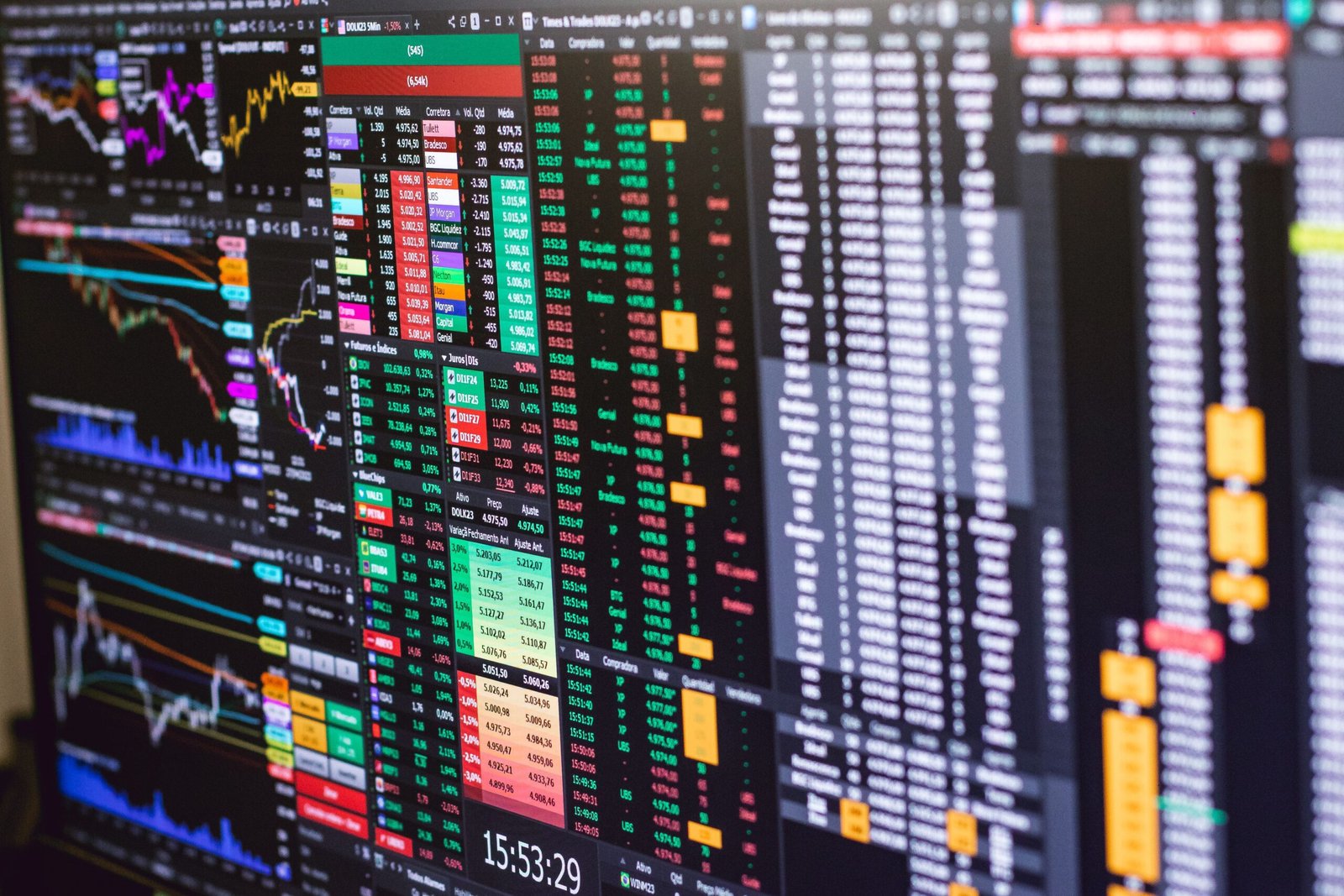 Financial trading screen with colourful stock charts and market data