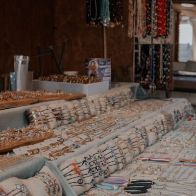 Sona Sarafa Bazaar Guide: Buying Gold in Pakistan’s Traditional Markets