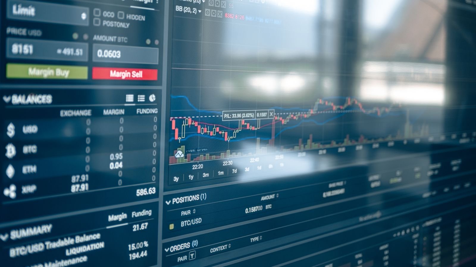 Close-up of a digital trading screen showing stock market graphs, similar to KSE-100 index tracking