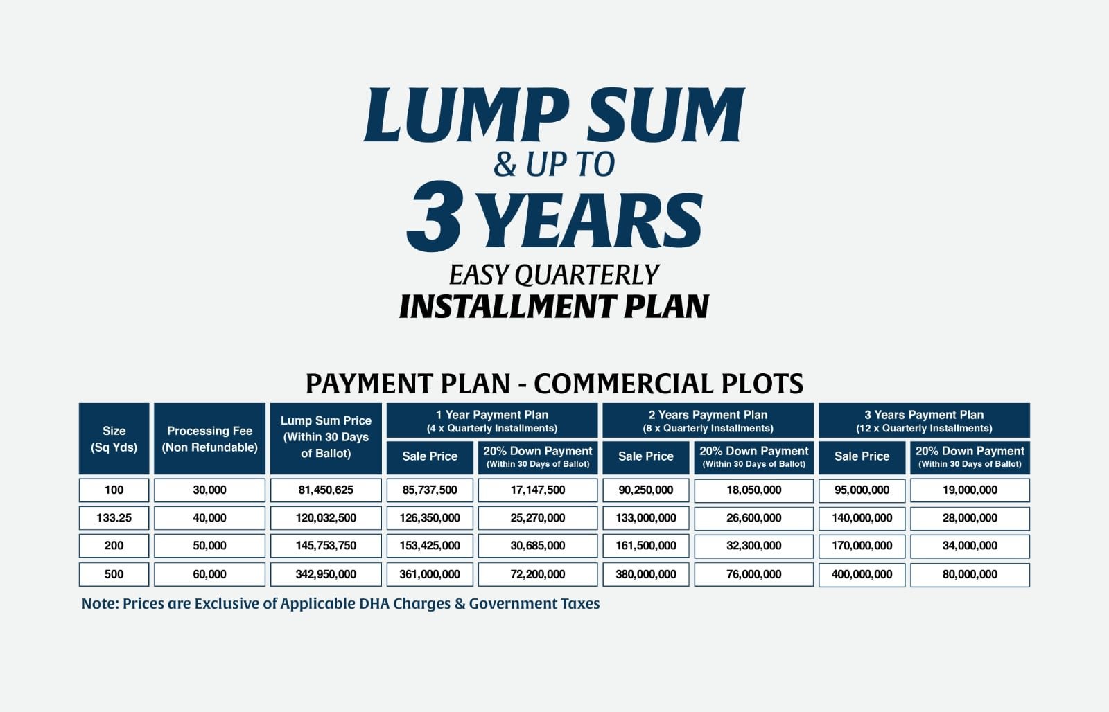 Margalla Enclave commercial payment plan