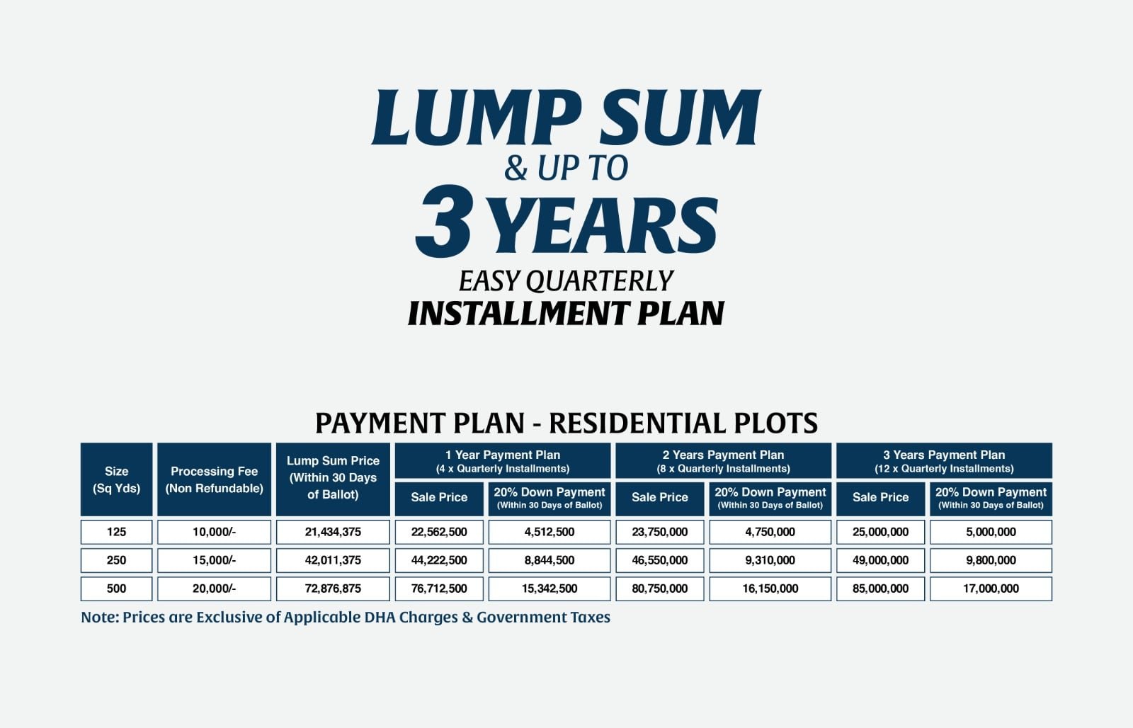 Margalla Enclave residential payment plan