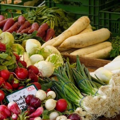 Pakistan Inflation Rate August 2026: Complete Guide