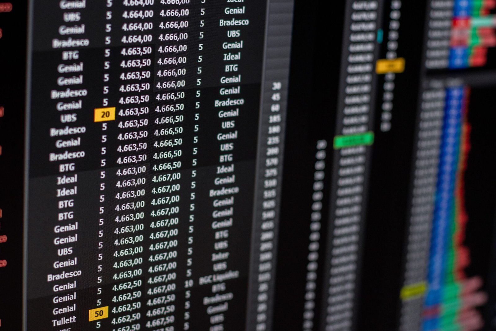 PSX selloff Middle East conflict shown on a live stock market trading screen with red losses